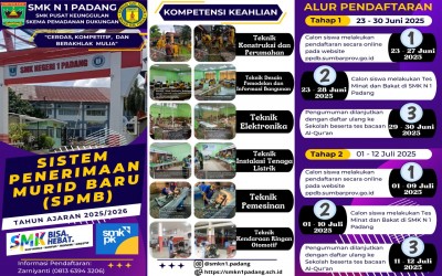 PENERIMAAN PESERTA DIDIK BARU (PPDB 2025) SMKN 1 PADANG