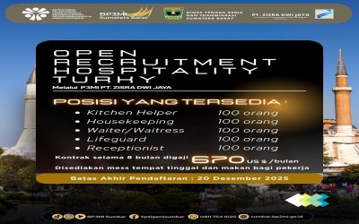Penerimaan Lapangan Kerja Untuk Alumni
